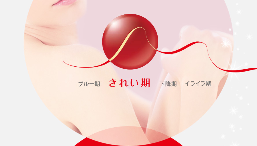 ブルー期 きれい期 下降期 イライラ期
